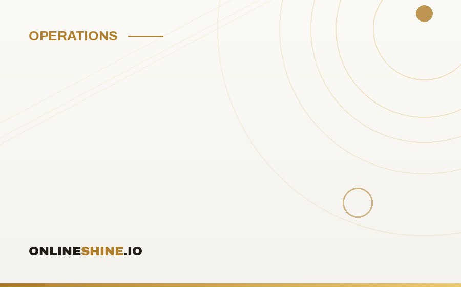 24/7 Casino Operations: Building a Seamless Player Experience