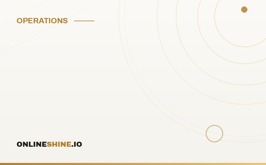24/7 Casino Operations: How Small Operators Can Compete