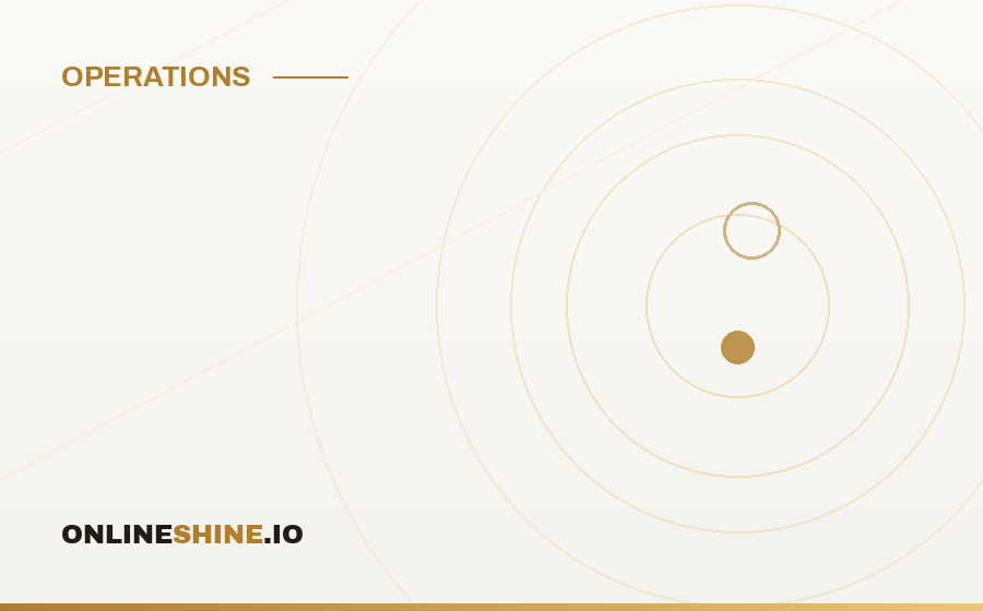 24/7 Casino Operations: KPIs That Actually Measure Success