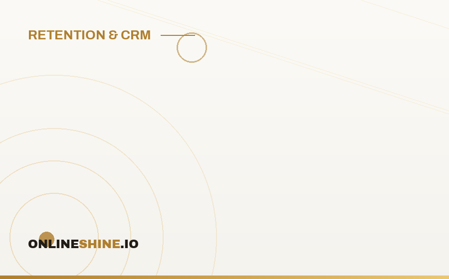 Advanced Churn Prediction and Win-Back Campaigns for Casino Operators