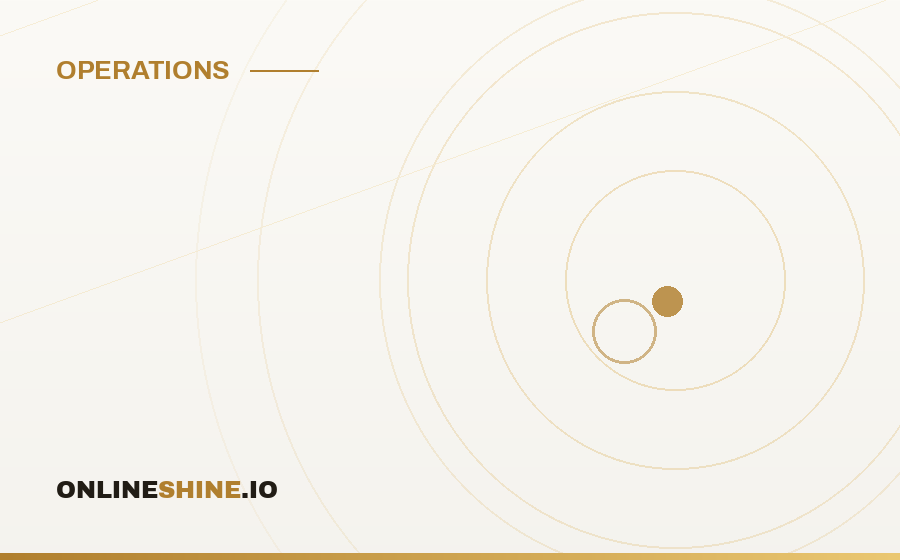 Advanced Daily and Weekly Reporting for Casino Operators