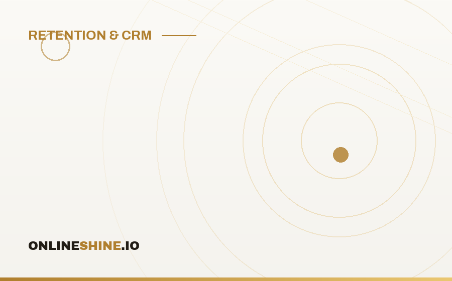 Advanced Email and Push Strategy for iGaming Brands