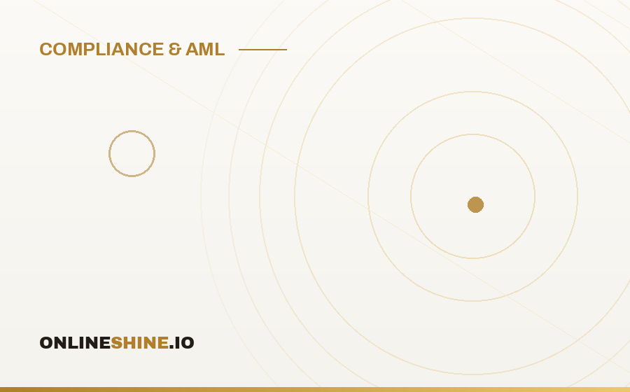 AML/CFT Manual for Online Casinos: Build, Buy, or Outsource?