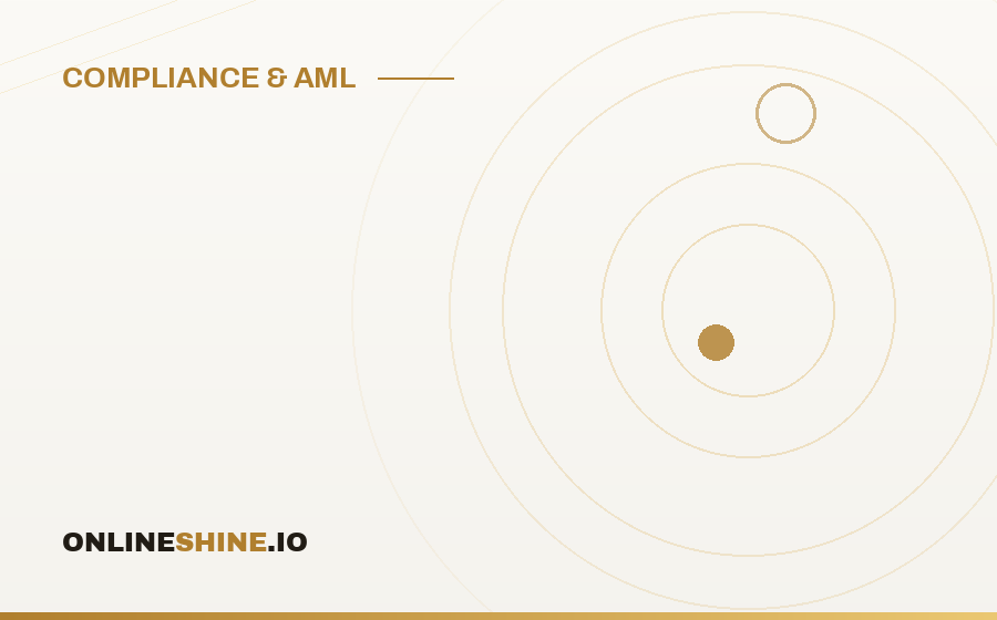 AML/CFT Manual Mistakes Online Casinos Make and How to Fix Them