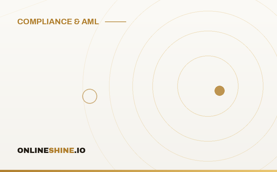 Building a Casino AML/CFT Manual That Protects Players Too