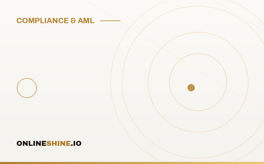 Building an AML/CFT Manual Regulators and Banks Expect