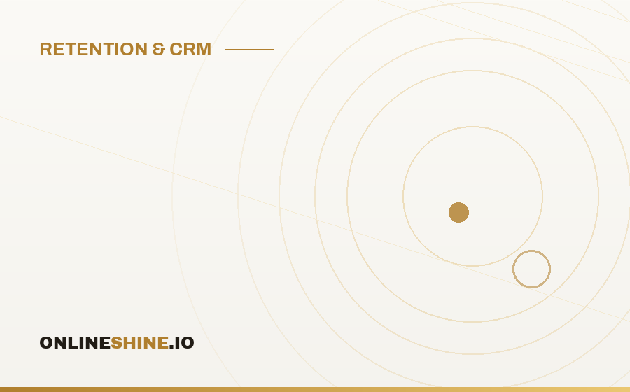 Churn Prediction and Win-Back Campaigns: A Player-Experience Perspective