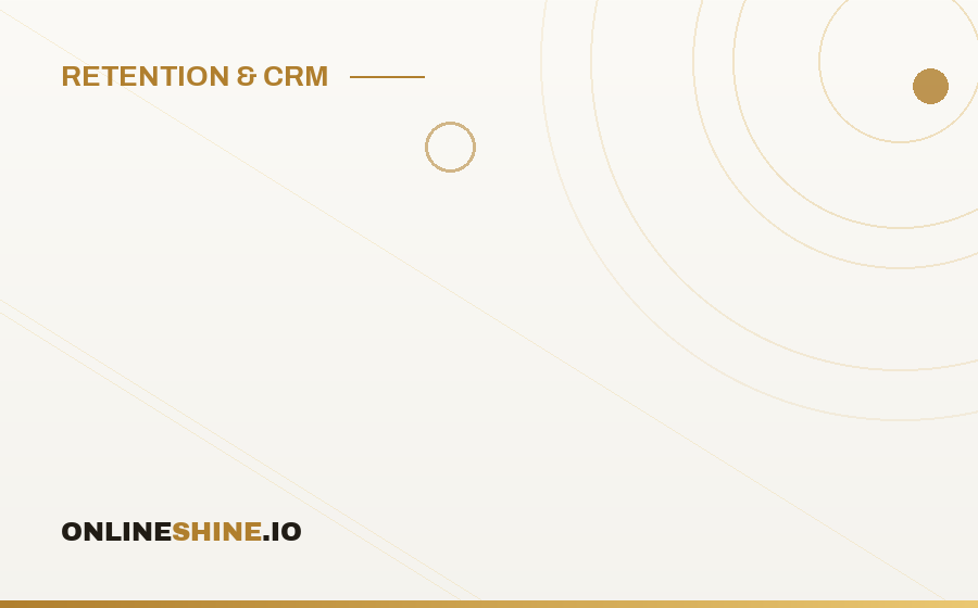 Churn Prediction and Win-Back Campaigns Across iGaming Verticals