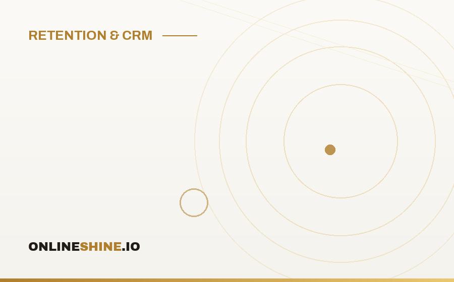 Churn Prediction and Win-Back Campaigns for Casino Operators
