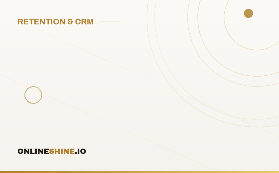 Churn Prediction and Win-Back Campaigns: What Regulators and Banks Expect