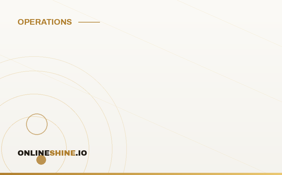 Daily and Weekly Reporting Across Casino, Sportsbook, Sweepstakes and Crypto Verticals