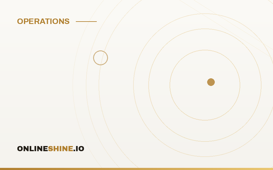 Daily and Weekly Reporting Checklist for Casino Operators