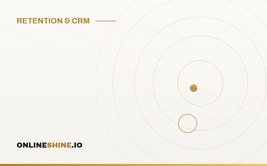 Email and Push KPIs Every Gaming Brand Should Track