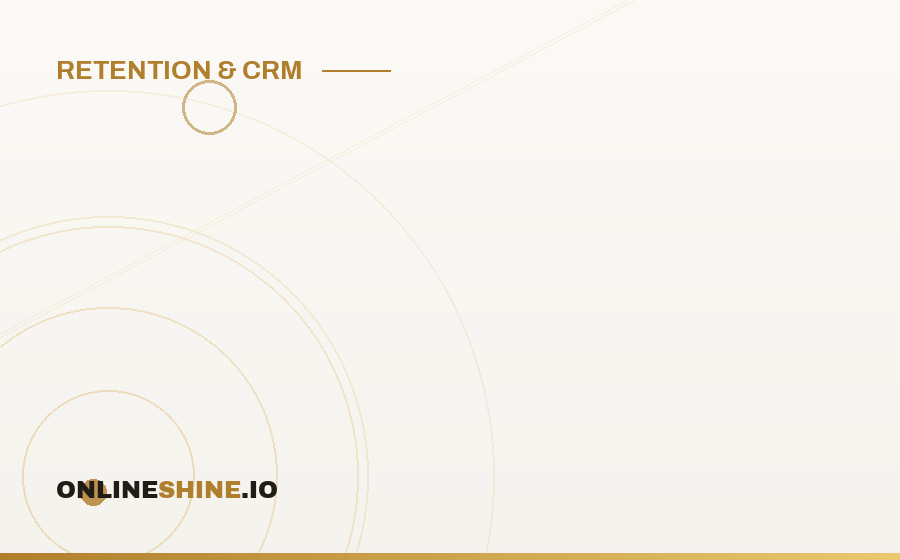 Email and Push Strategy for Gaming Brands: A 90-Day Roadmap
