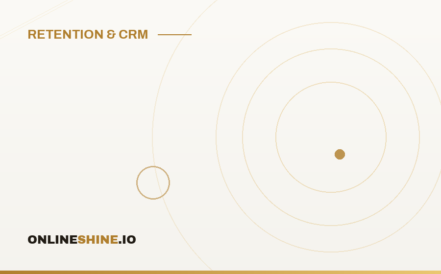 Email and Push Strategy for Gaming Brands: A Weekly Checklist