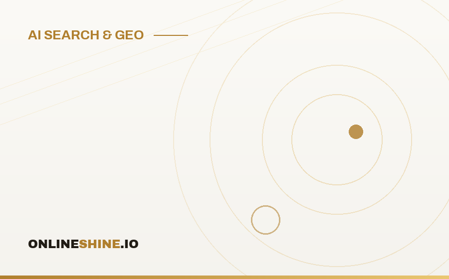 Measuring FAQ Schema Success: KPIs Every iGaming Operator Needs