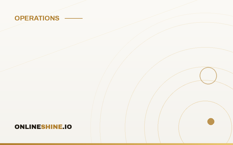 Multi-Brand Casino Operations on One Platform: A Deep Dive