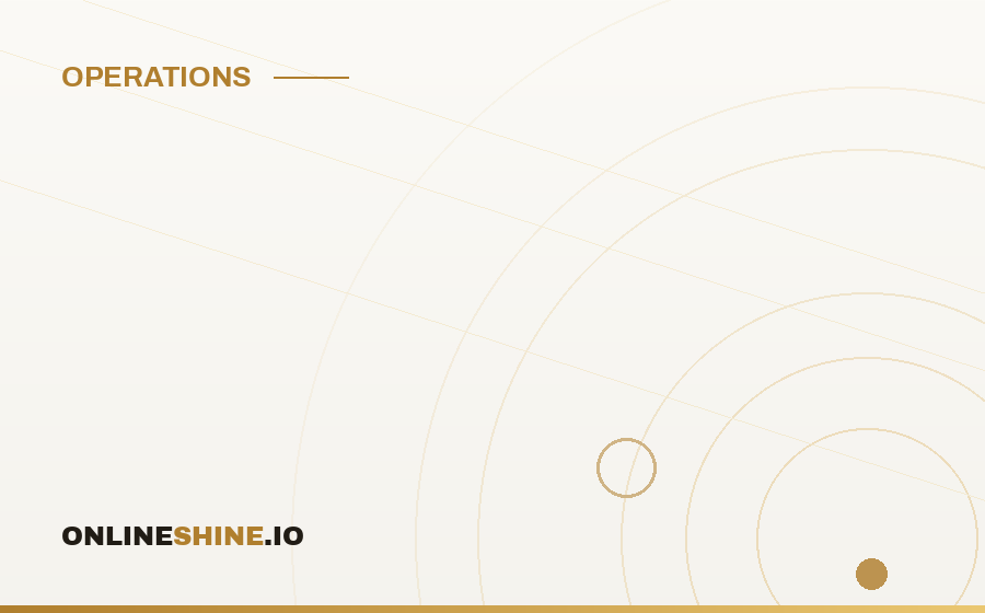 Player Complaint KPIs That Protect Your Casino's Reputation