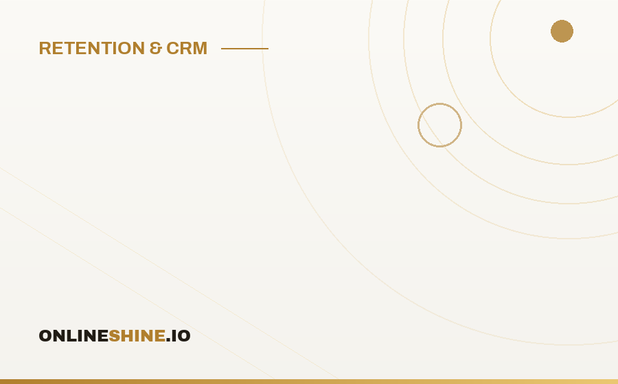Player Lifecycle Campaigns: Costs, Returns and ROI for Online Casinos