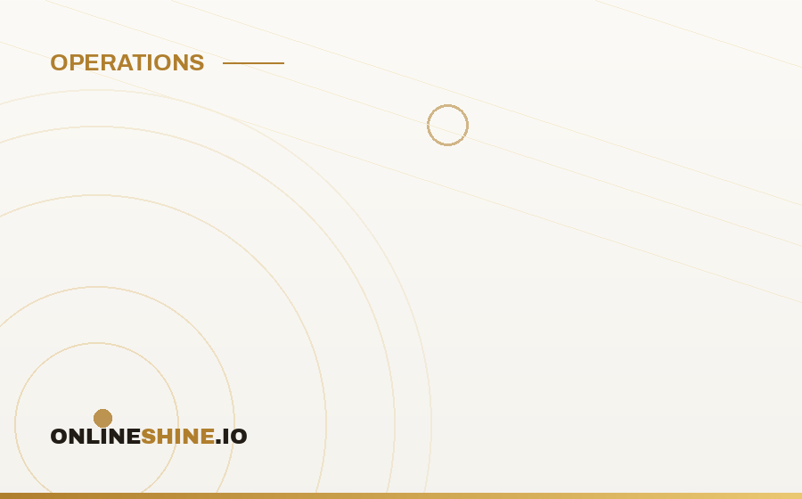 Scaling Customer Support for Gaming Brands: A 90-Day Roadmap