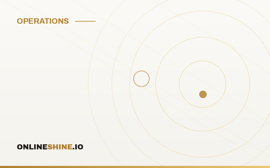Technical SEO for Casino Websites: Costs, Returns and ROI