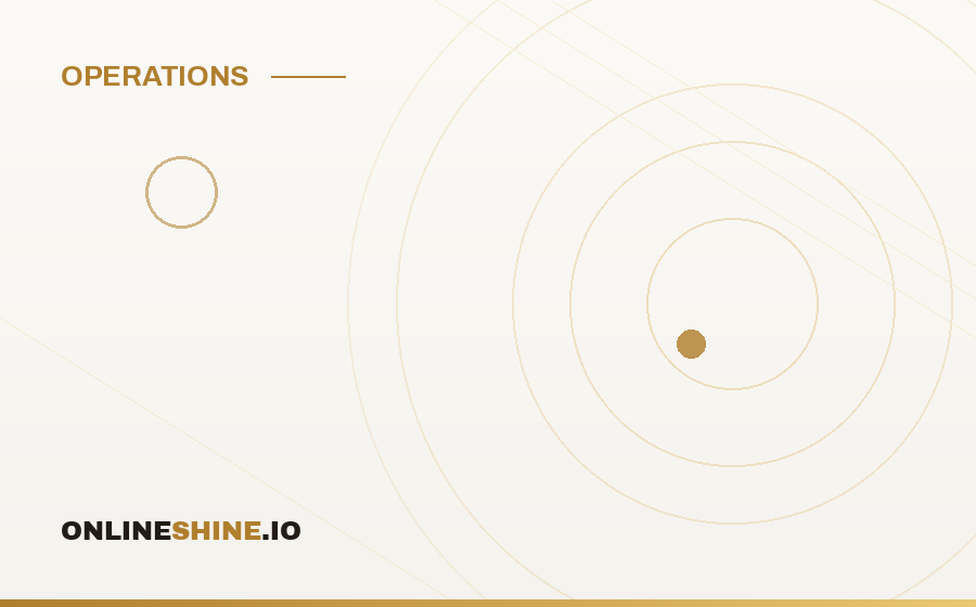 The Economics of 24/7 Online Casino Operations