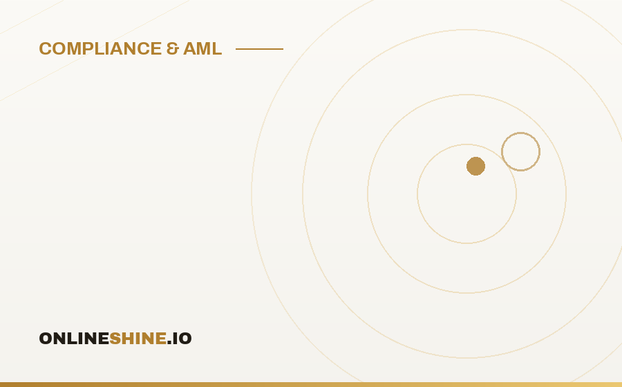 The MLRO as a Player Experience Asset in iGaming